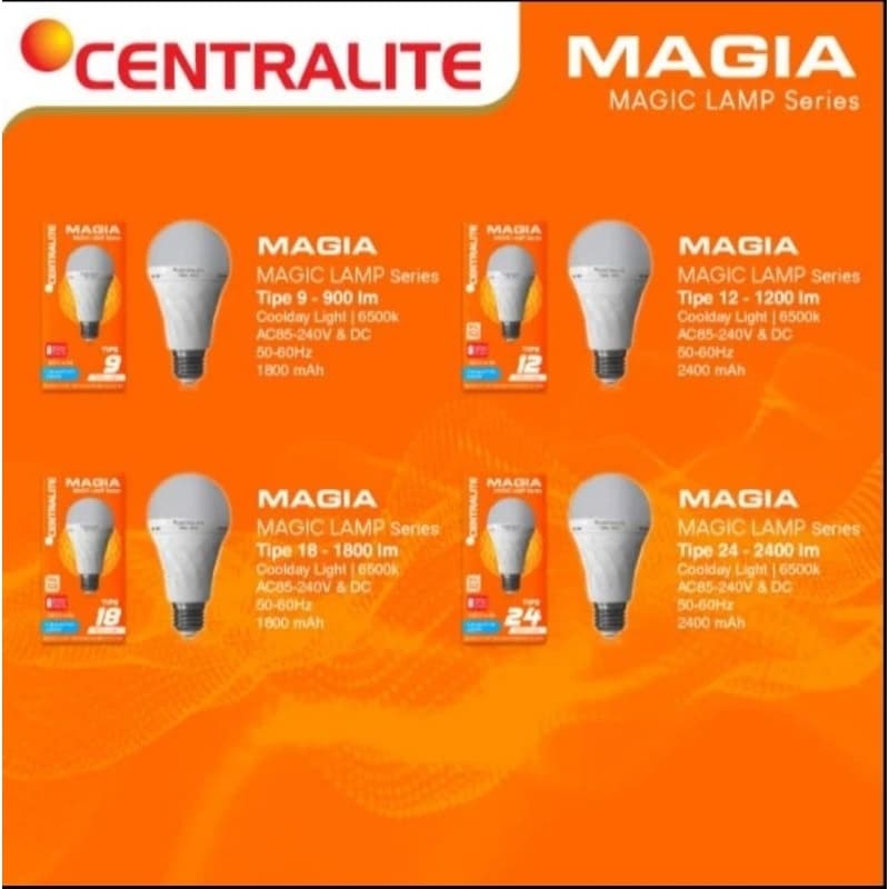 Lampu Emergency Magia Centralite 9Watt 12Watt 18Watt 24Watt 6500K