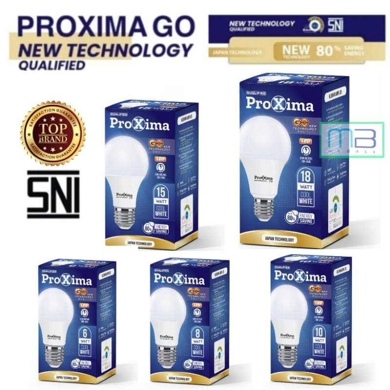 Lampu Proxima Go New Technology Led 6W 8W 10W 15W 18W SNI