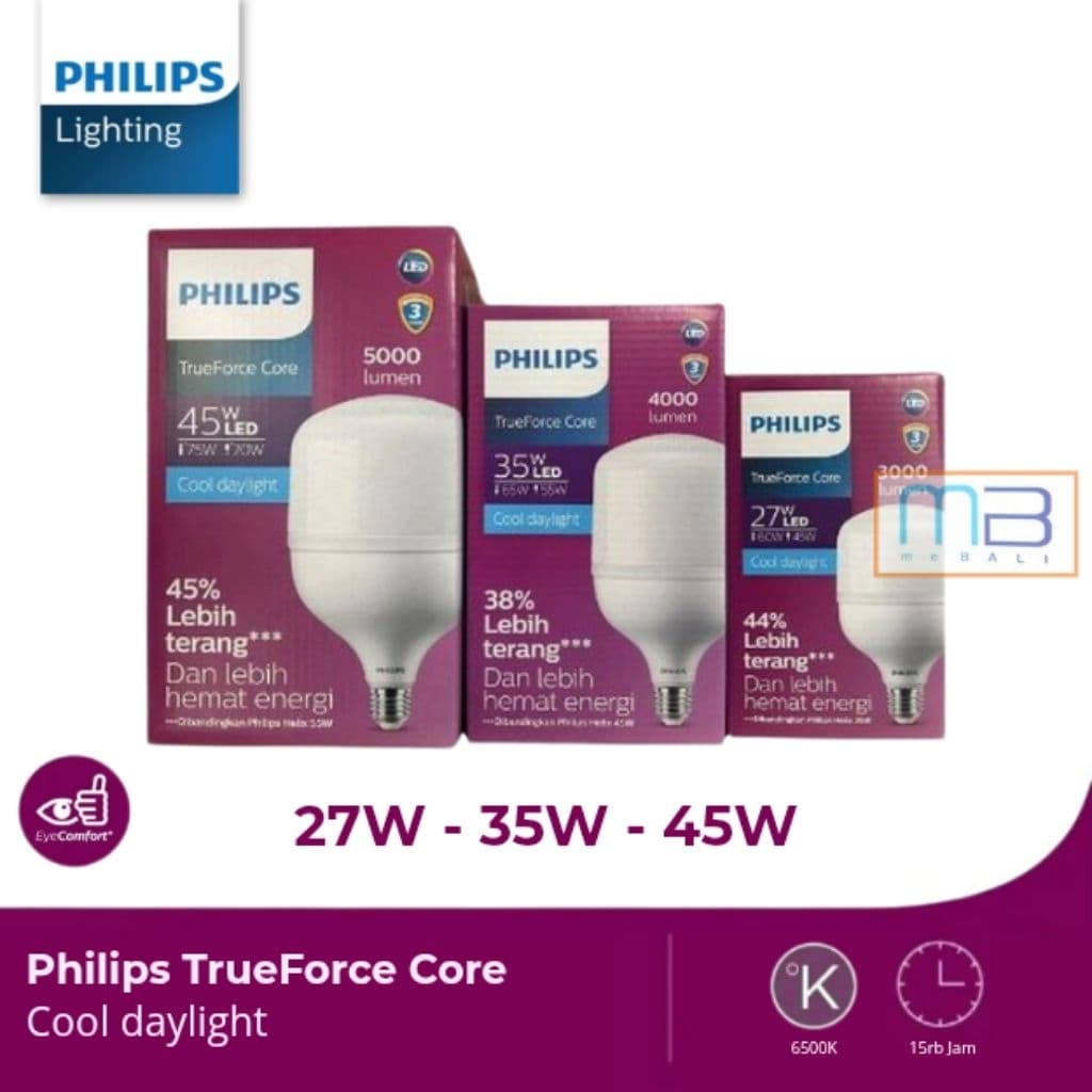 Philips TrueForce Core HB 27W 35W 45W E27 865 GN3 6500K Cool daylight Putih